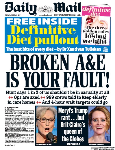 Daily Mail Newspaper Front Page for 10 January 2017
