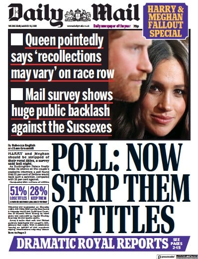 Daily Mail (UK) Newspaper Front Page for 10 March 2021
