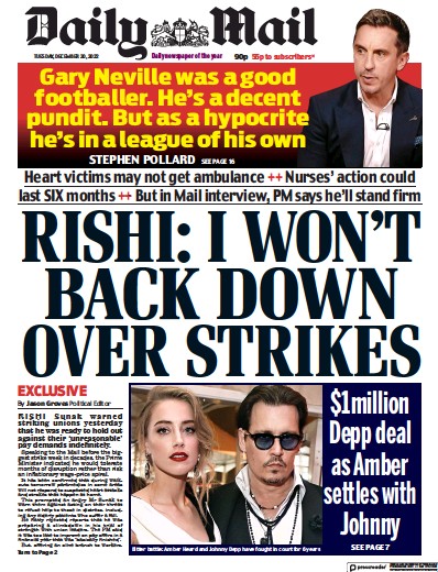 Daily Mail Newspaper Front Page for 20 December 2022