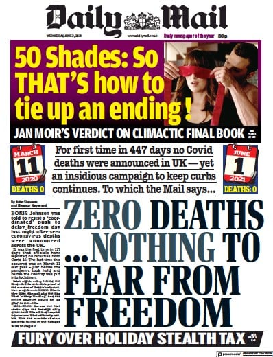 Daily Mail (UK) Newspaper Front Page for 2 June 2021