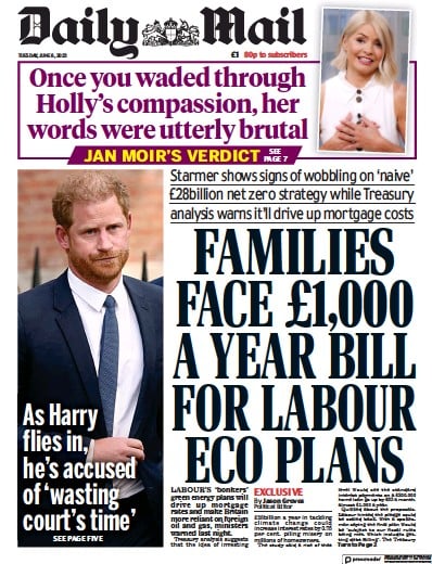 Daily Mail Newspaper Front Page for 6 June 2023