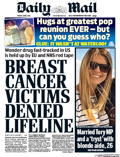 Daily Mail Newspaper Front Page for 7 June 2016