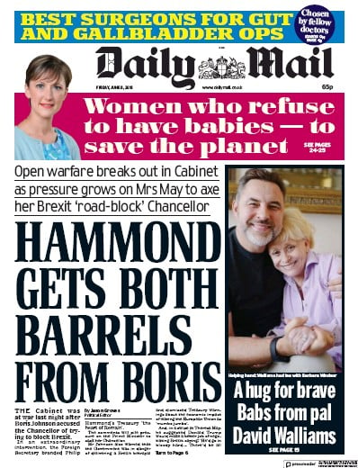 Daily Mail Newspaper Front Page for 8 June 2018