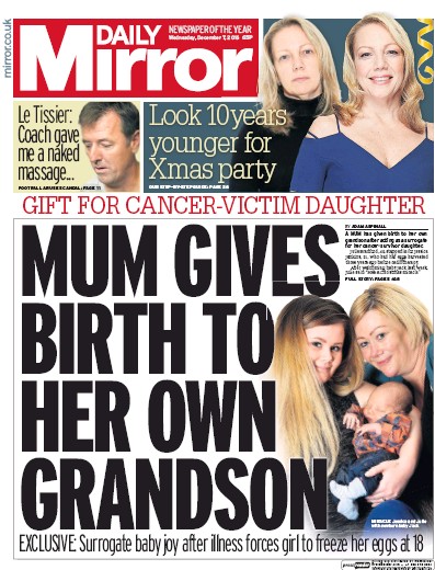 Daily Mirror Newspaper Front Page for 7 December 2016