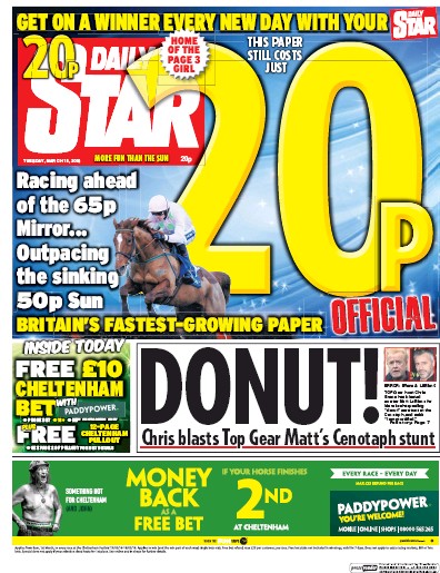 Daily Star Newspaper Front Page for 15 March 2016