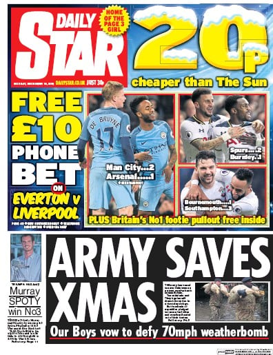 Daily Star Newspaper Front Page for 19 December 2016