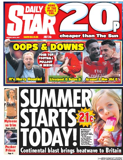 Daily Star Newspaper Front Page for 8 May 2017