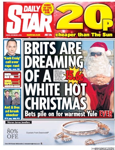Daily Star Newspaper Front Page for 9 December 2016