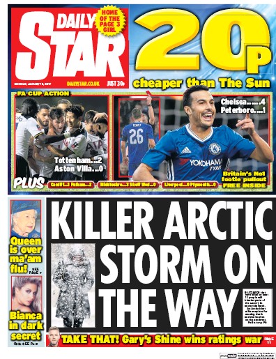 Daily Star Newspaper Front Page for 9 January 2017