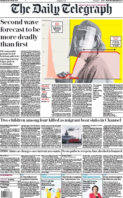 The Daily Telegraph Newspaper Front Page for 28 October 2020
