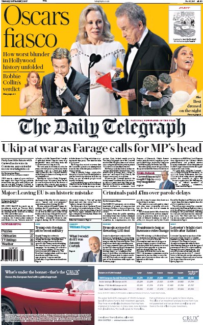 The Daily Telegraph Newspaper Front Page for 28 February 2017