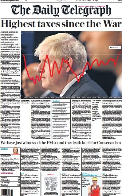 The Daily Telegraph (UK) Newspaper Front Page for 8 September 2021