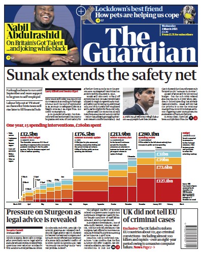 The Guardian (UK) Newspaper Front Page for 3 March 2021