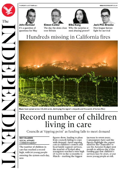 The Independent Newspaper Front Page for 12 October 2017
