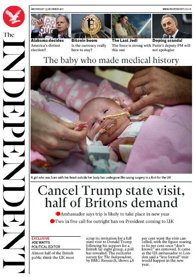 The Independent Newspaper Front Page for 13 December 2017