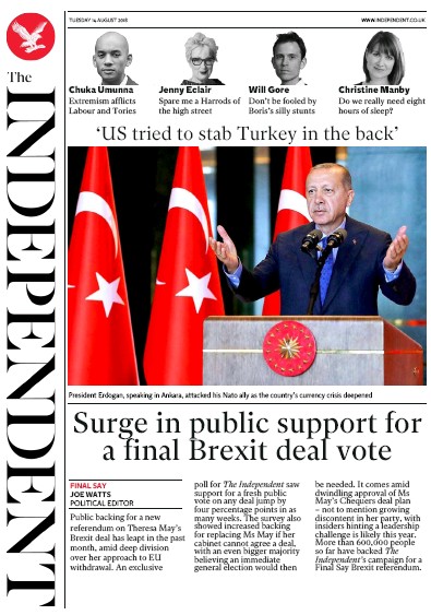 The Independent Newspaper Front Page for 14 August 2018