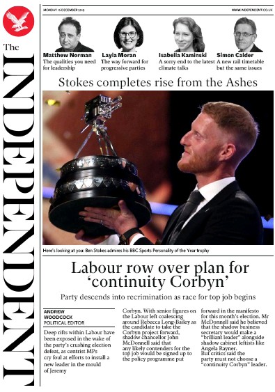 The Independent Newspaper Front Page for 16 December 2019