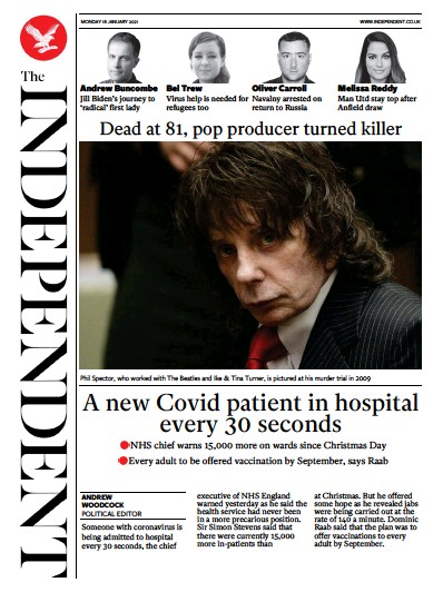 The Independent Newspaper Front Page for 18 January 2021