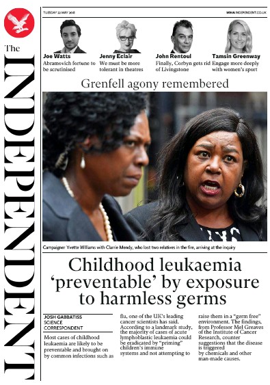 The Independent Newspaper Front Page for 22 May 2018
