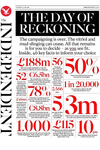 The Independent Newspaper Front Page for 23 June 2016
