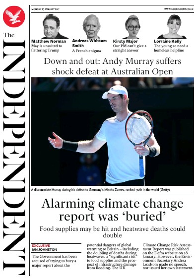 The Independent Newspaper Front Page for 24 January 2017
