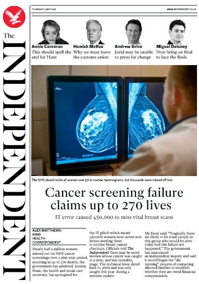 The Independent Newspaper Front Page for 3 May 2018