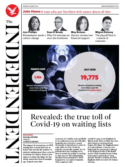 The Independent Newspaper Front Page for 4 August 2020