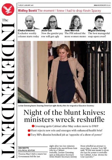 The Independent Newspaper Front Page for 9 January 2018